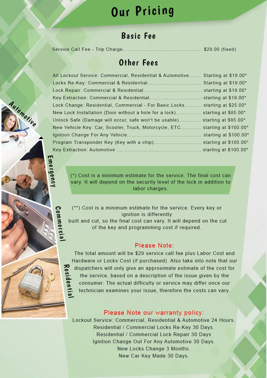 Atlantic Locksmith Store Detroit, MI 313-651-7790